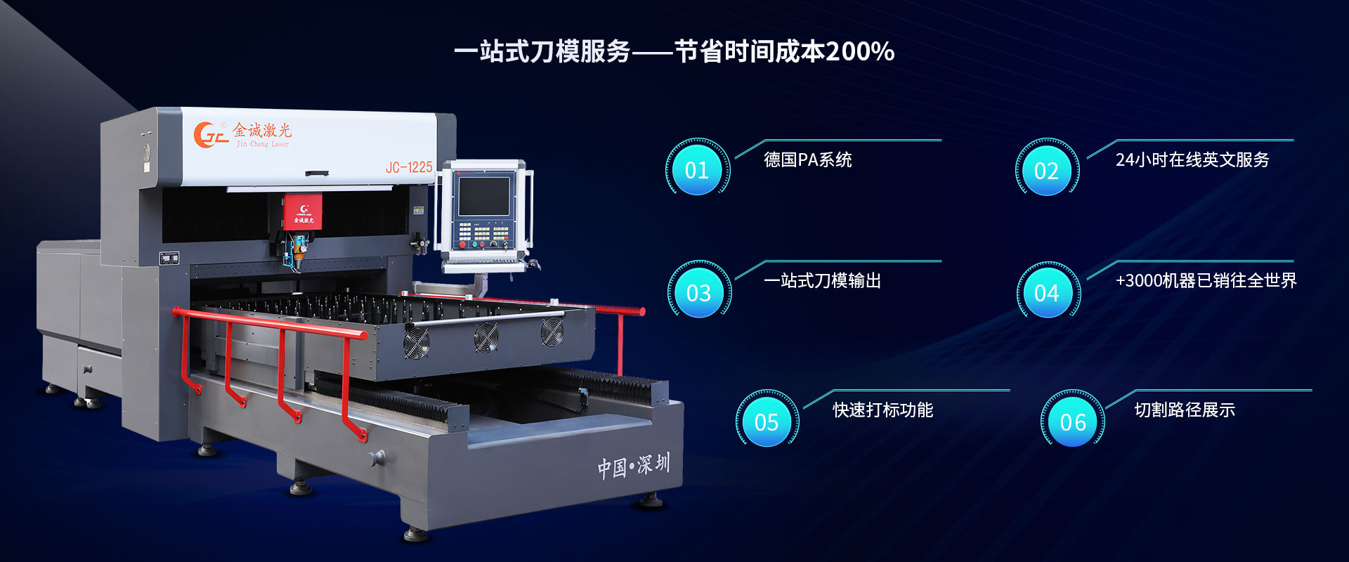 億泰包裝配套件有限公司